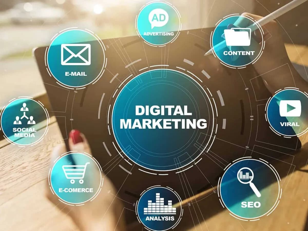 Czym jest digital marketing? Kluczowe informacje i przykłady działań